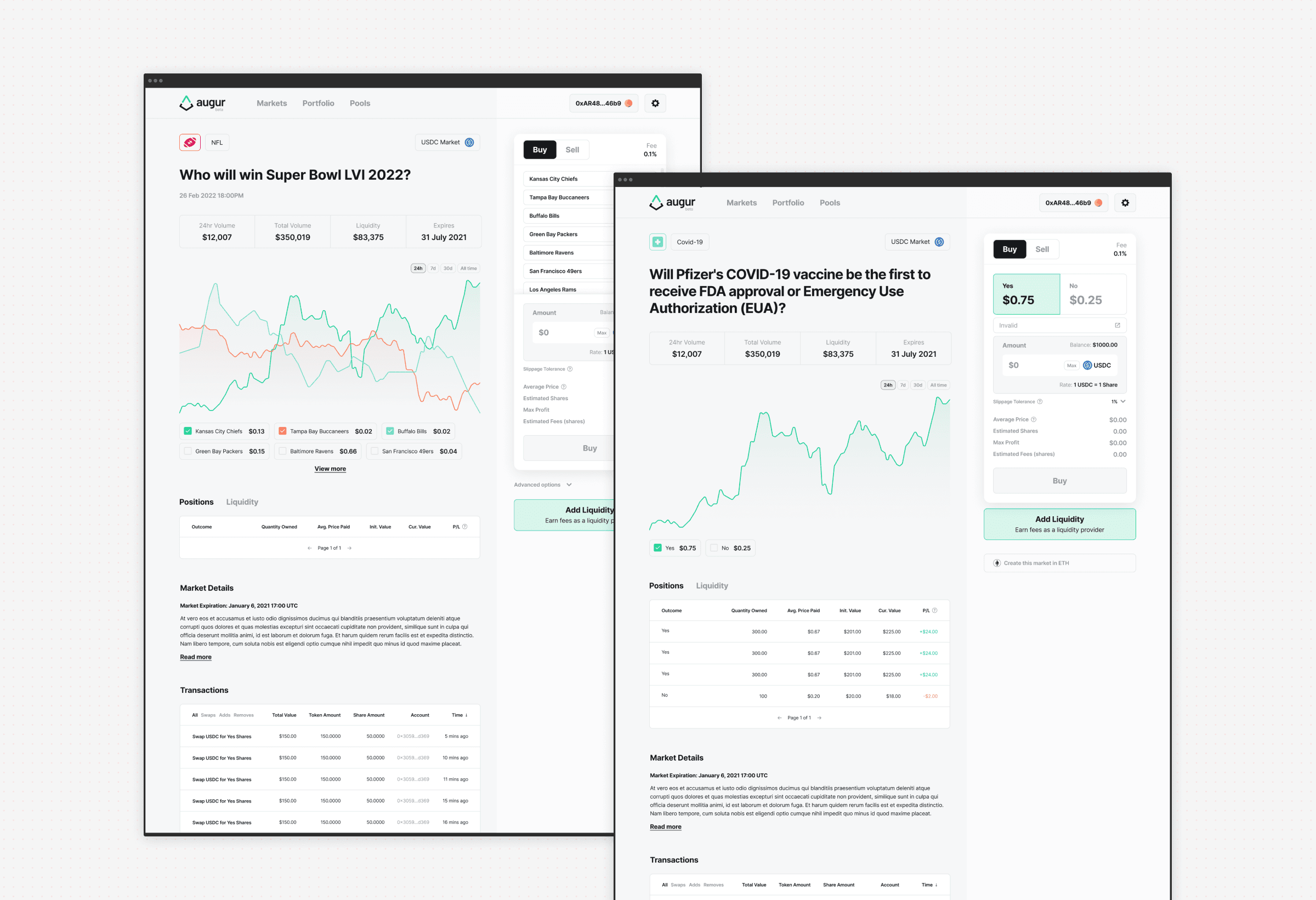 Two prediction market pages side by side, showing outcome price charts with the buy and sell order ticket