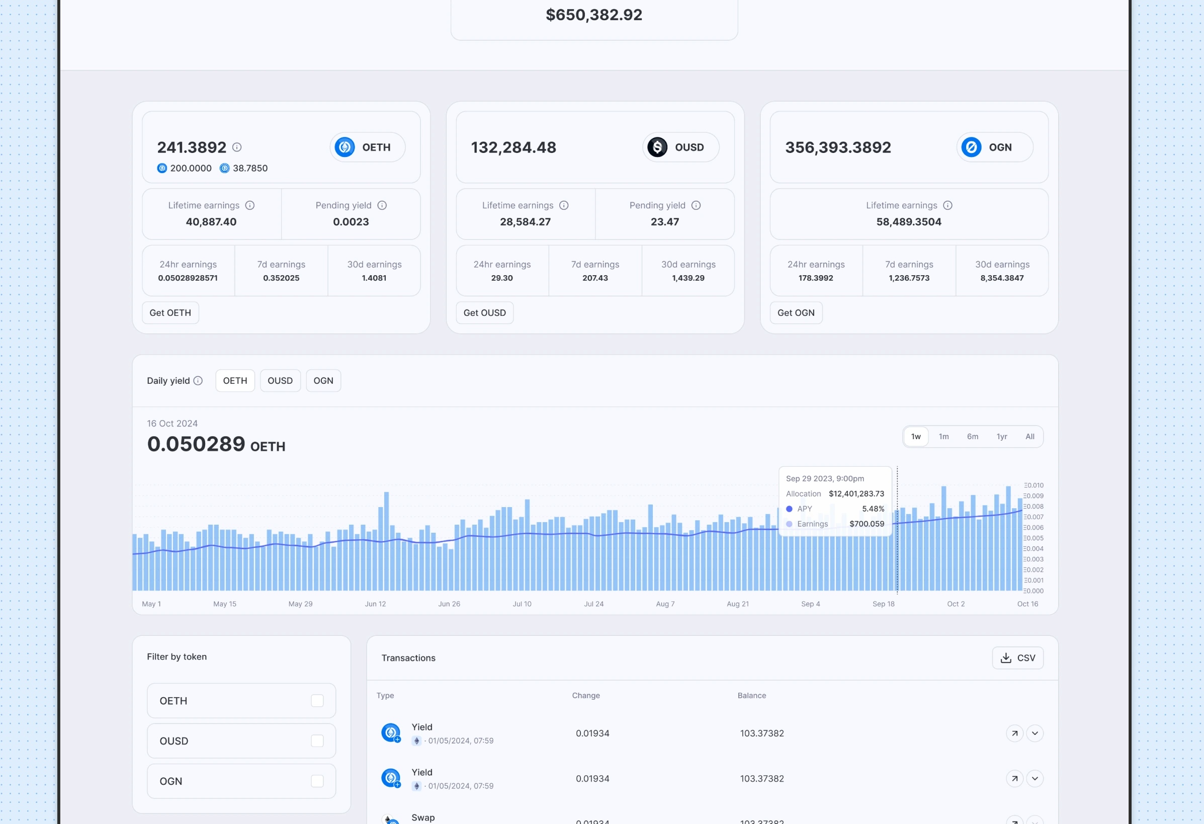 Portfolio dashboard with OETH, OUSD and OGN balances, an earnings chart, and recent transactions