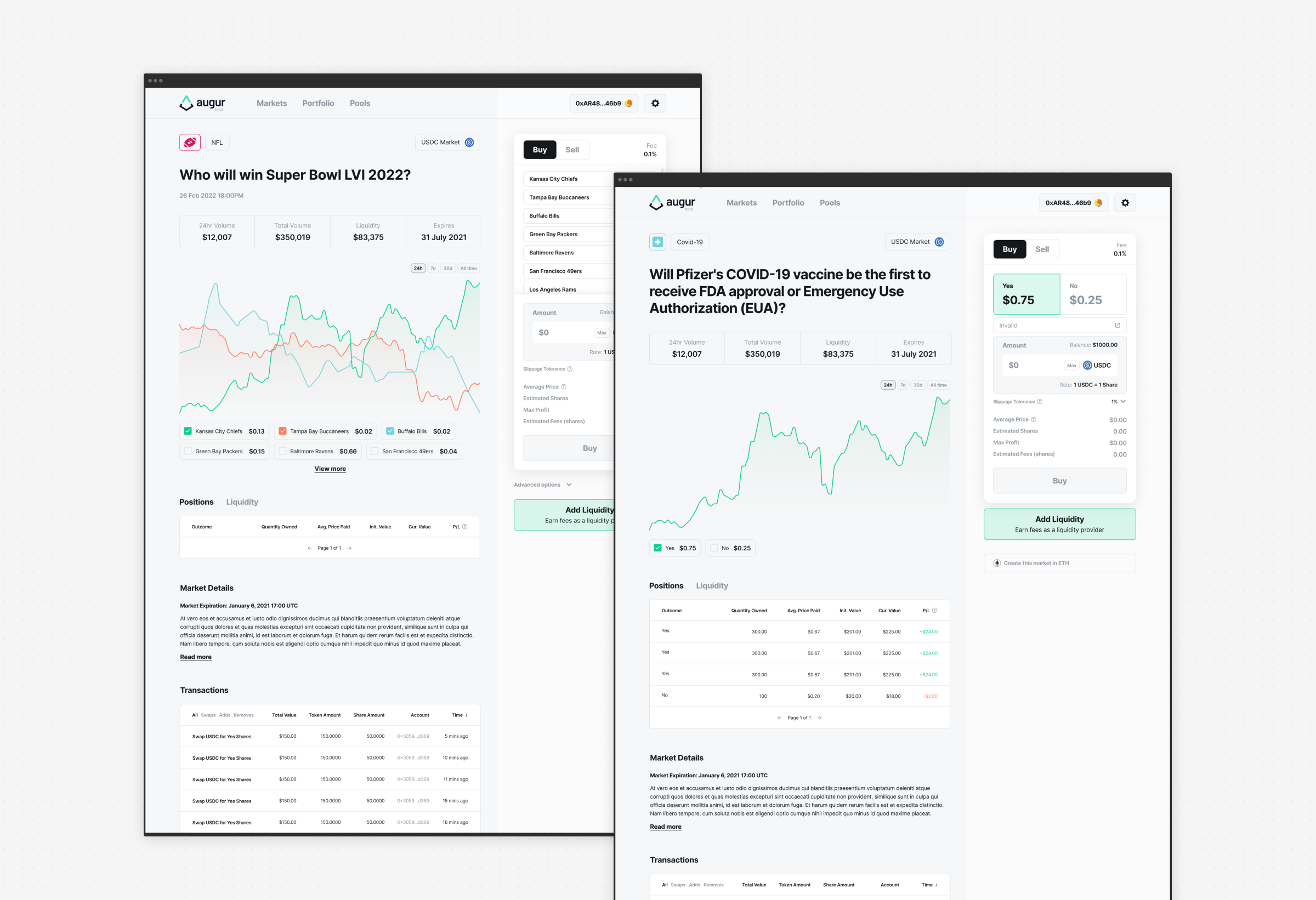 Two market pages side by side: a Super Bowl market with a price history chart per outcome, and a yes/no COVID-19 vaccine market showing the buy and sell order ticket with slippage, average price and max profit