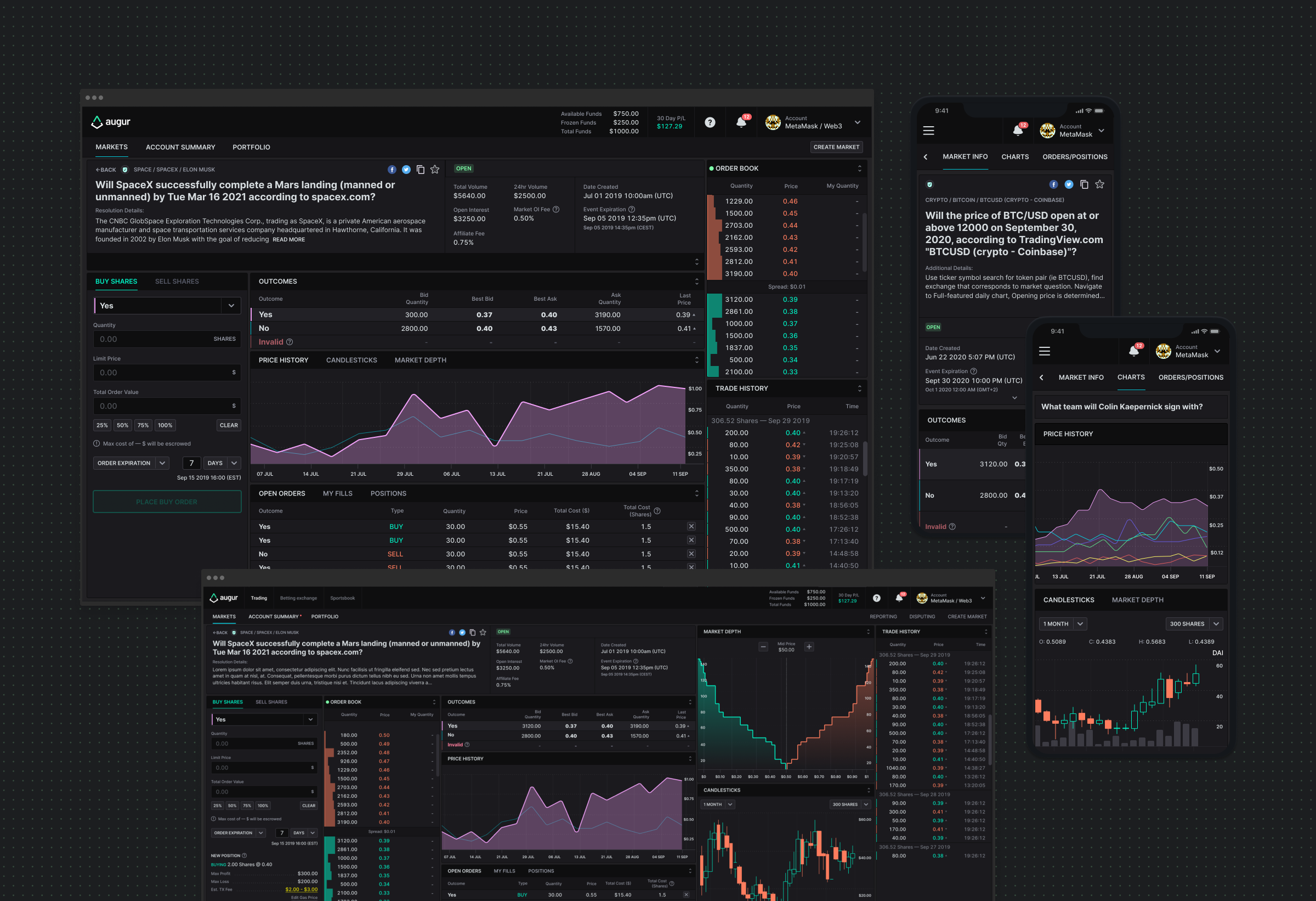 A market page for a SpaceX Mars landing question, showing the order book, the buy/sell shares ticket, outcome bid and ask pricing, a price history chart and the trade history feed, alongside the candlestick and market depth views and three mobile trading screens