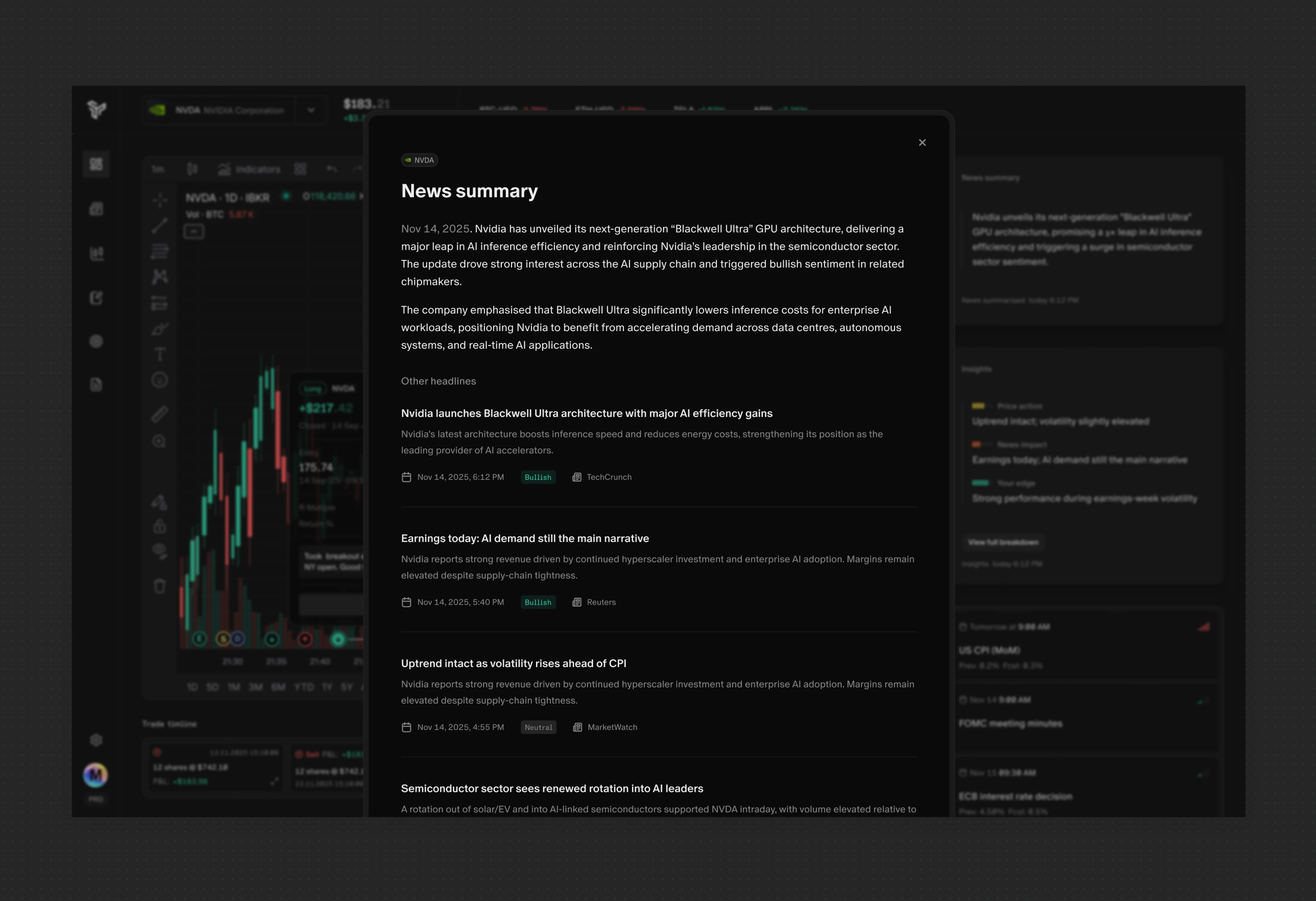 AI news summary alongside a live chart