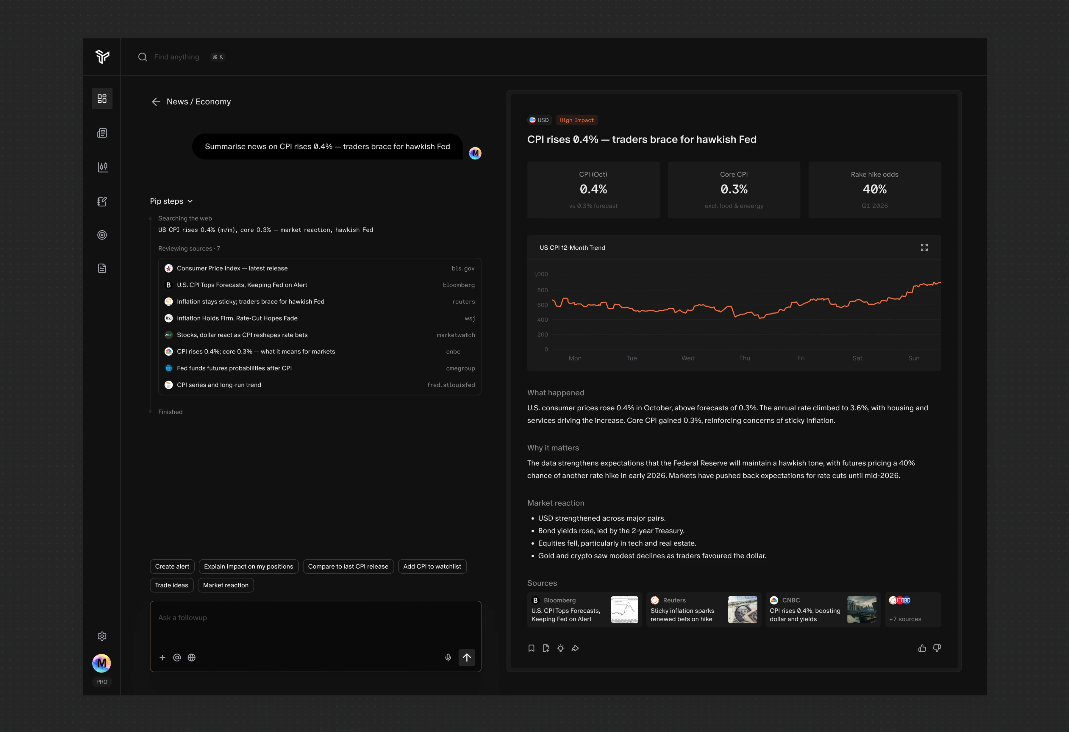 News / Economy detail with AI summary and sources